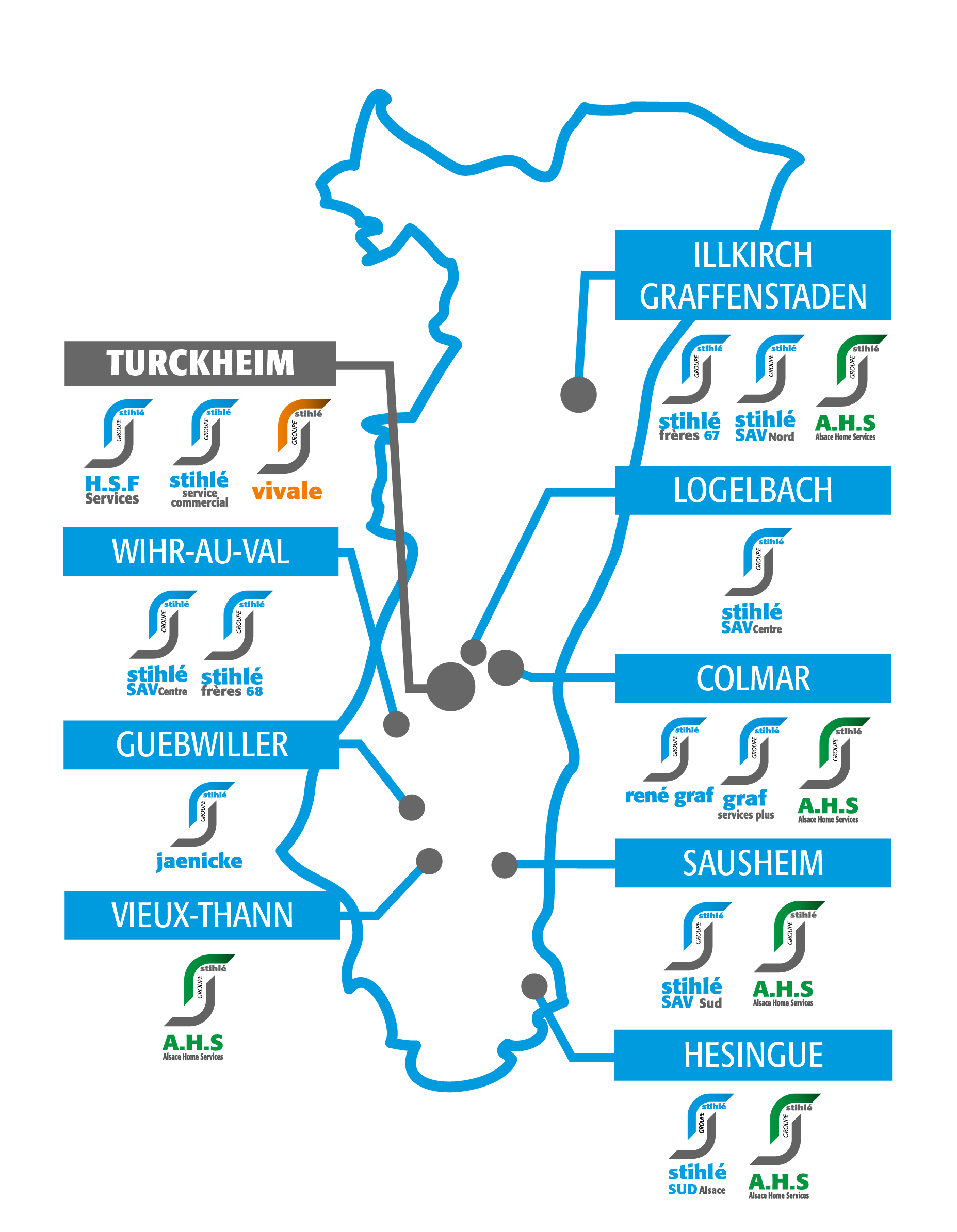 Groupe Stihlé - Chauffage - Sanitaire - Climatisation - Alsace